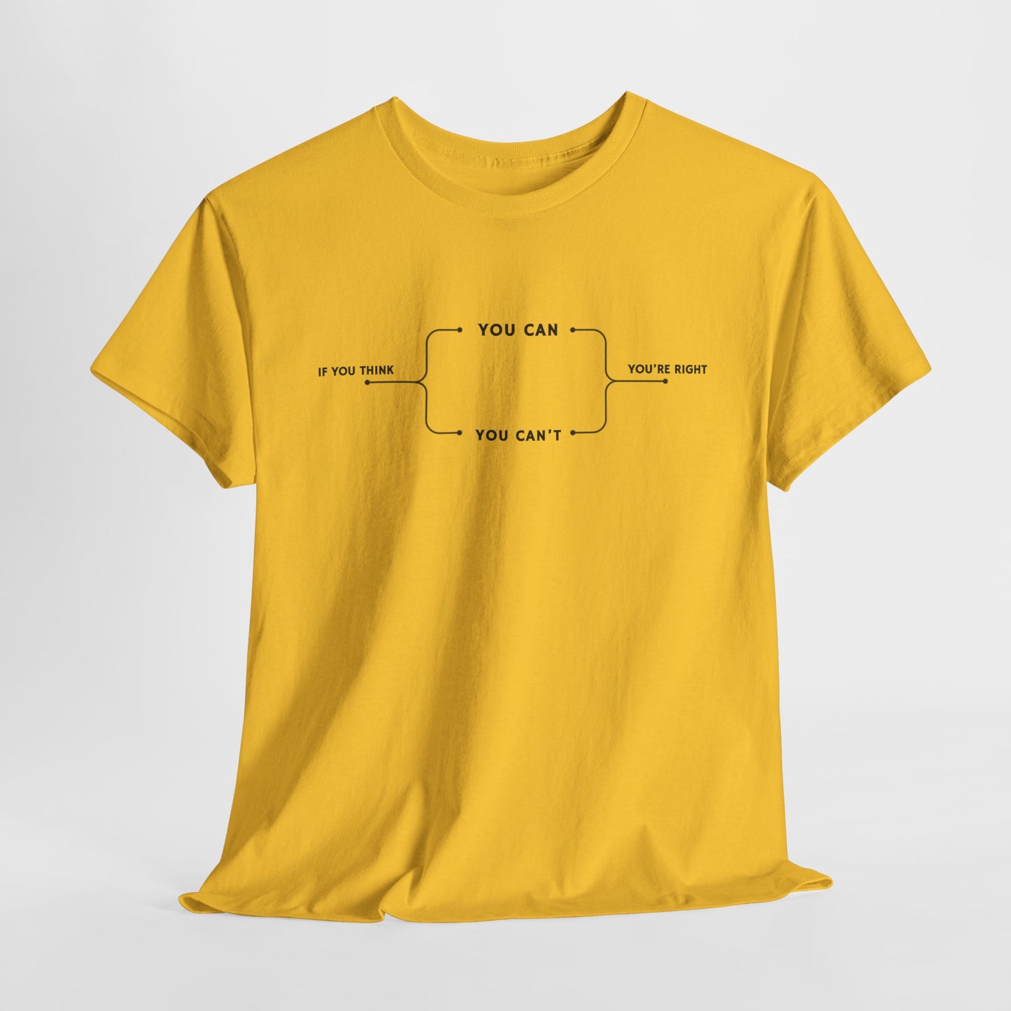 A t-shirt with a motivational flowchart design. It starts with "If you think..." which leads via arrows to two paths, "You can" and "You can't." Both paths converge at the bottom with the concluding phrase, "you are right."