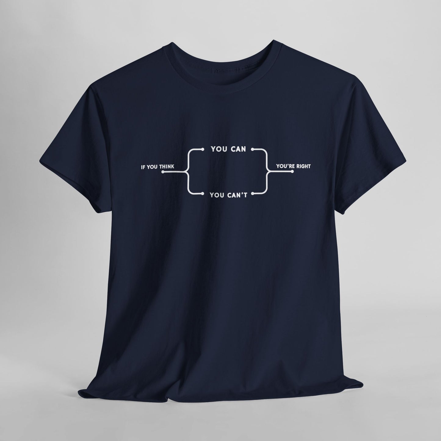 A t-shirt with a motivational flowchart design. It starts with "If you think..." which leads via arrows to two paths, "You can" and "You can't." Both paths converge at the bottom with the concluding phrase, "you are right."