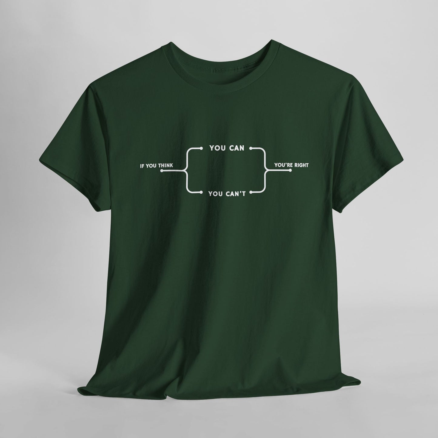 A t-shirt with a motivational flowchart design. It starts with "If you think..." which leads via arrows to two paths, "You can" and "You can't." Both paths converge at the bottom with the concluding phrase, "you are right."