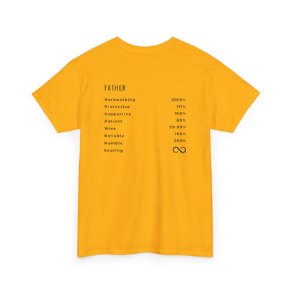 The back of a gold t-shirt which features the traits of a father, Hardworking, Protective, Supportive, Patient, Wise, Reliable, Humble and Snoring. 
