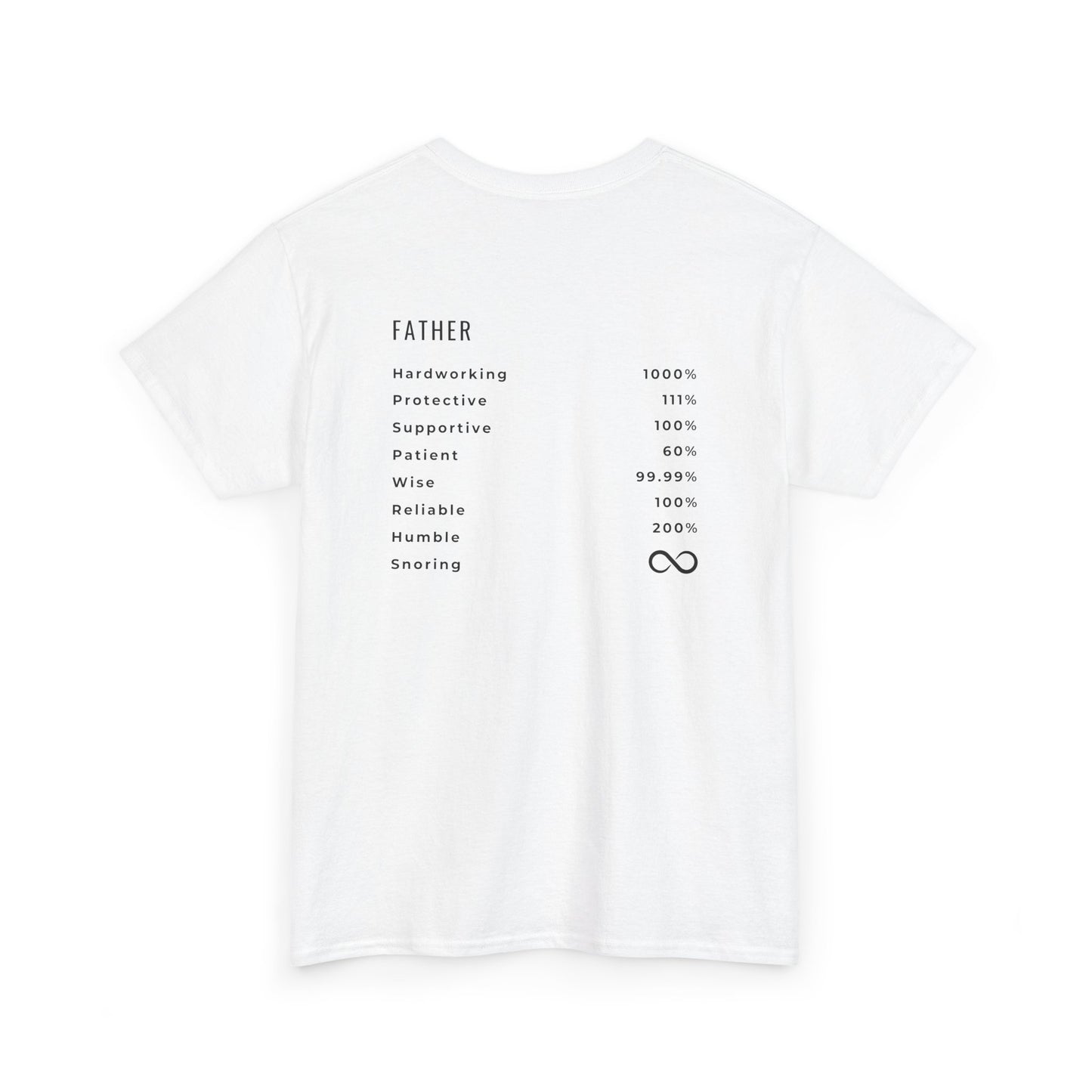 The back of a white t-shirt which features the traits of a father, Hardworking, Protective, Supportive, Patient, Wise, Reliable, Humble and Snoring. 