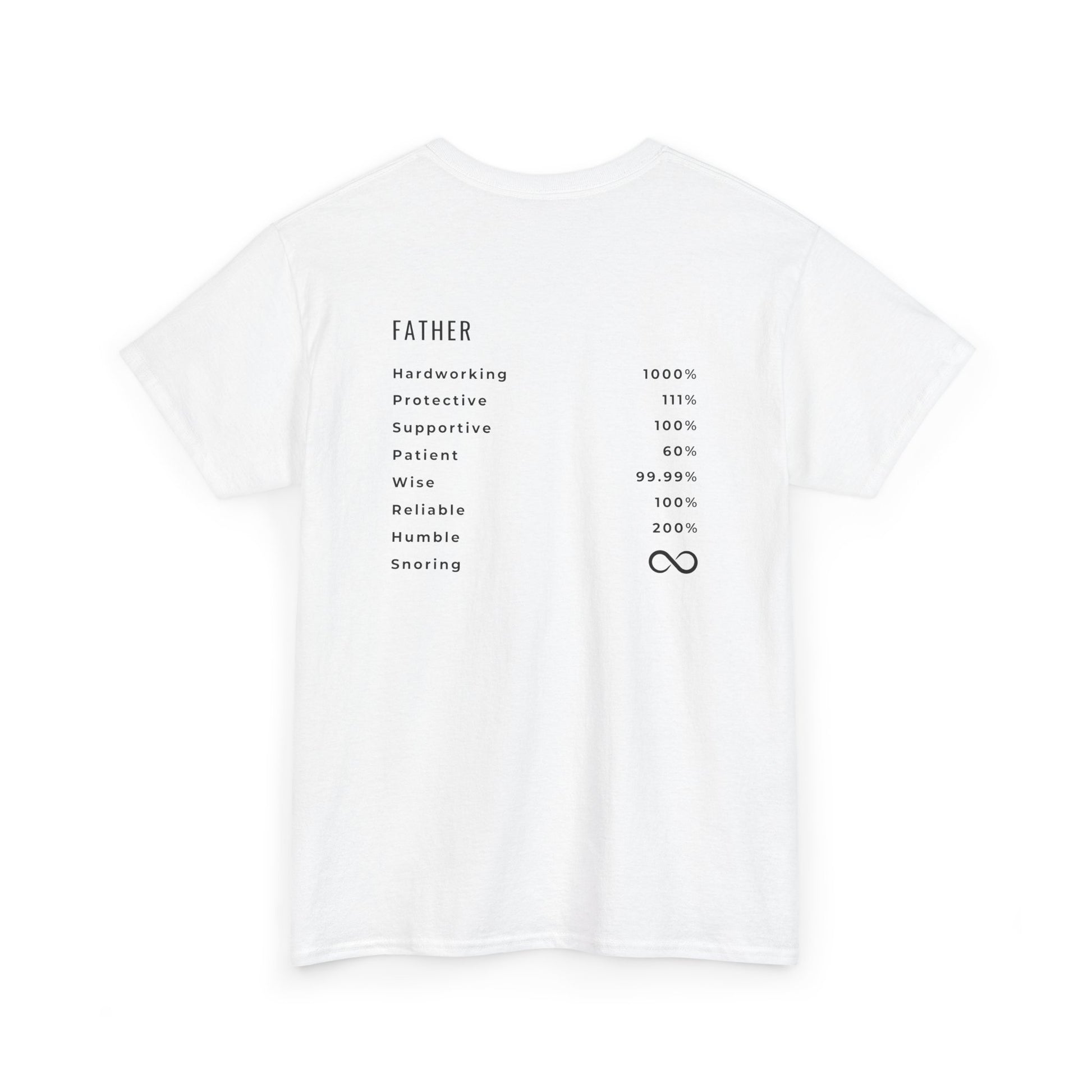 The back of a white t-shirt which features the traits of a father, Hardworking, Protective, Supportive, Patient, Wise, Reliable, Humble and Snoring. 