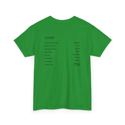 The back of an irish green  t-shirt which features the traits of a father, Hardworking, Protective, Supportive, Patient, Wise, Reliable, Humble and Snoring. 