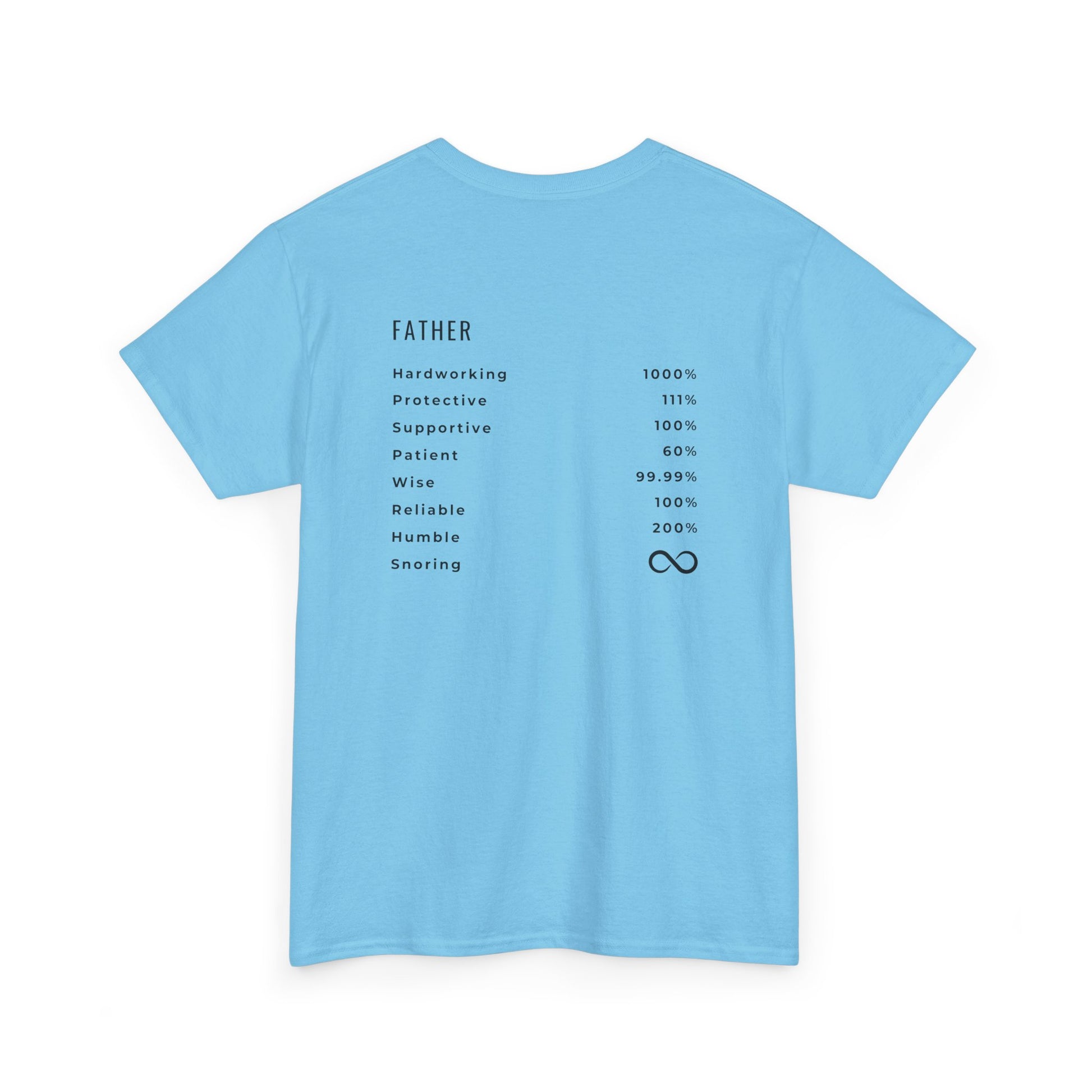 The back of a sky blue t-shirt which features the traits of a father, Hardworking, Protective, Supportive, Patient, Wise, Reliable, Humble and Snoring. 