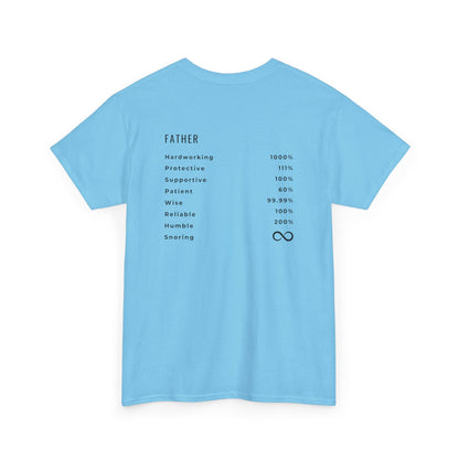 The back of a sky blue t-shirt which features the traits of a father, Hardworking, Protective, Supportive, Patient, Wise, Reliable, Humble and Snoring. 