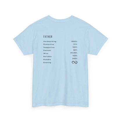 The back of a light blue t-shirt which features the traits of a father, Hardworking, Protective, Supportive, Patient, Wise, Reliable, Humble and Snoring. 