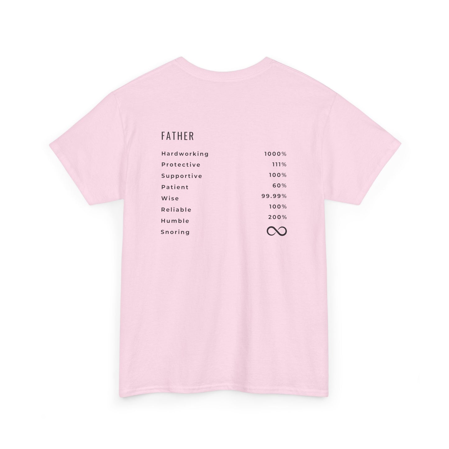 The back of a pink t-shirt which features the traits of a father, Hardworking, Protective, Supportive, Patient, Wise, Reliable, Humble and Snoring. 