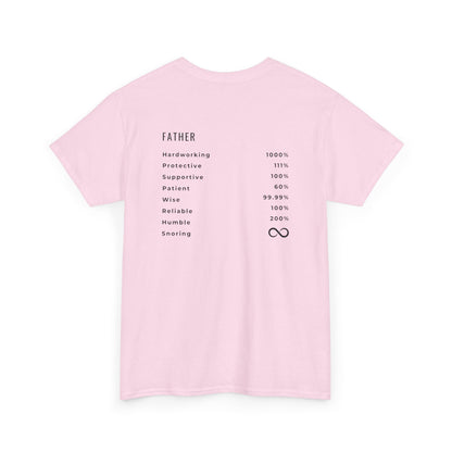 The back of a pink t-shirt which features the traits of a father, Hardworking, Protective, Supportive, Patient, Wise, Reliable, Humble and Snoring. 