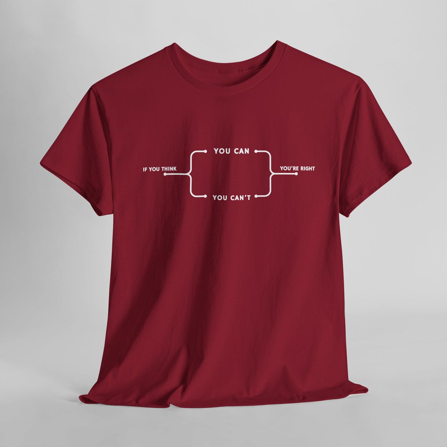  A t-shirt with a motivational flowchart design. It starts with "If you think..." which leads via arrows to two paths, "You can" and "You can't." Both paths converge at the bottom with the concluding phrase, "you are right."