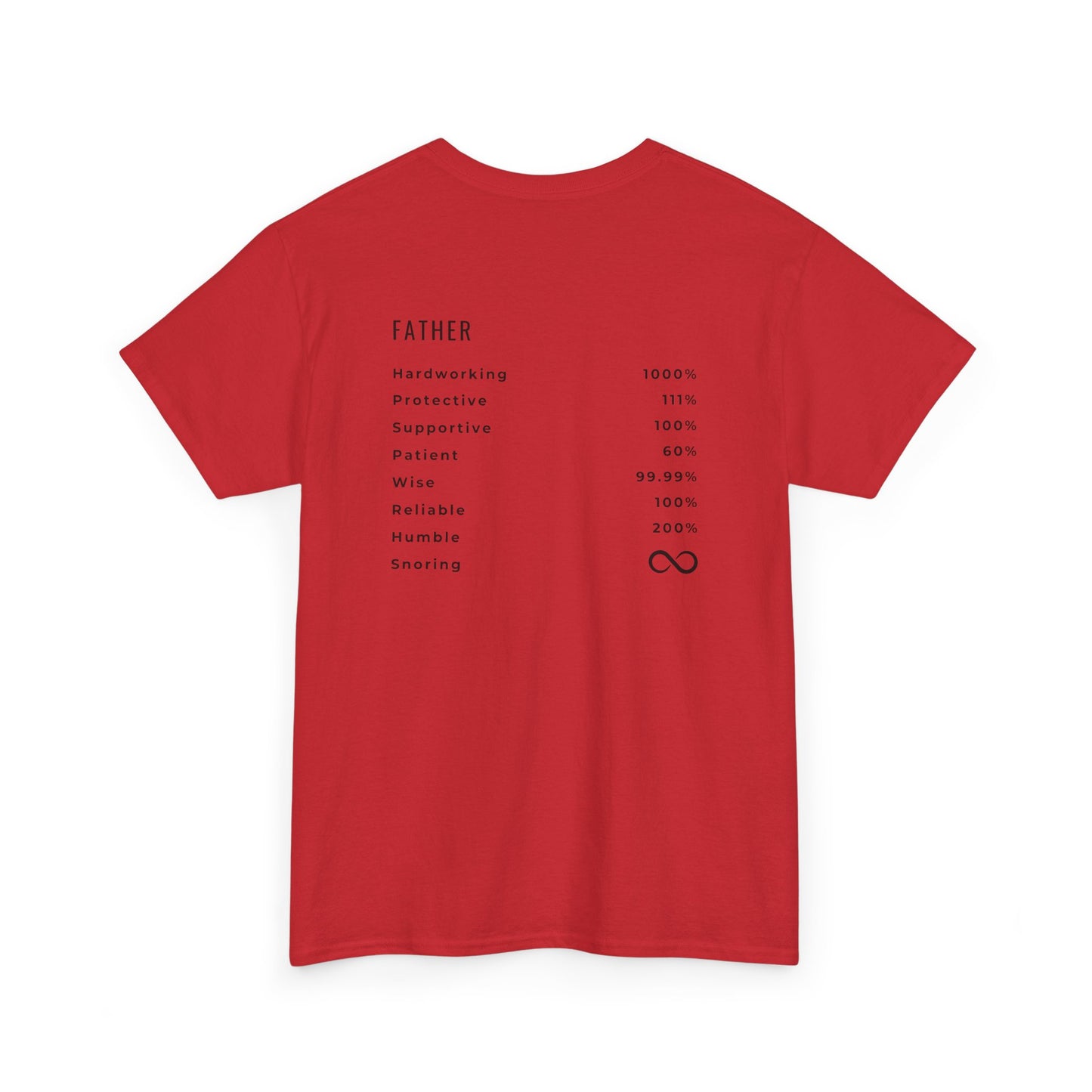 The back of a red  t-shirt which features the traits of a father, Hardworking, Protective, Supportive, Patient, Wise, Reliable, Humble and Snoring. 
