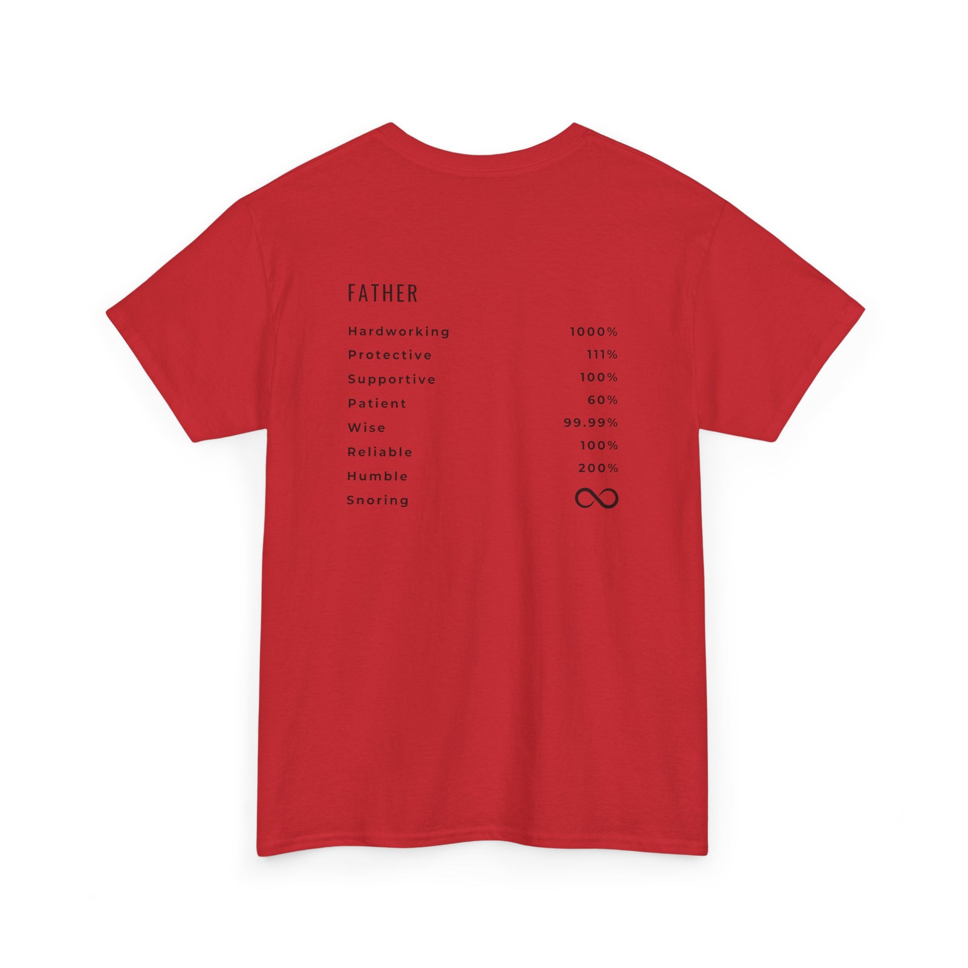 The back of a red  t-shirt which features the traits of a father, Hardworking, Protective, Supportive, Patient, Wise, Reliable, Humble and Snoring. 