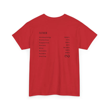 The back of a red  t-shirt which features the traits of a father, Hardworking, Protective, Supportive, Patient, Wise, Reliable, Humble and Snoring. 