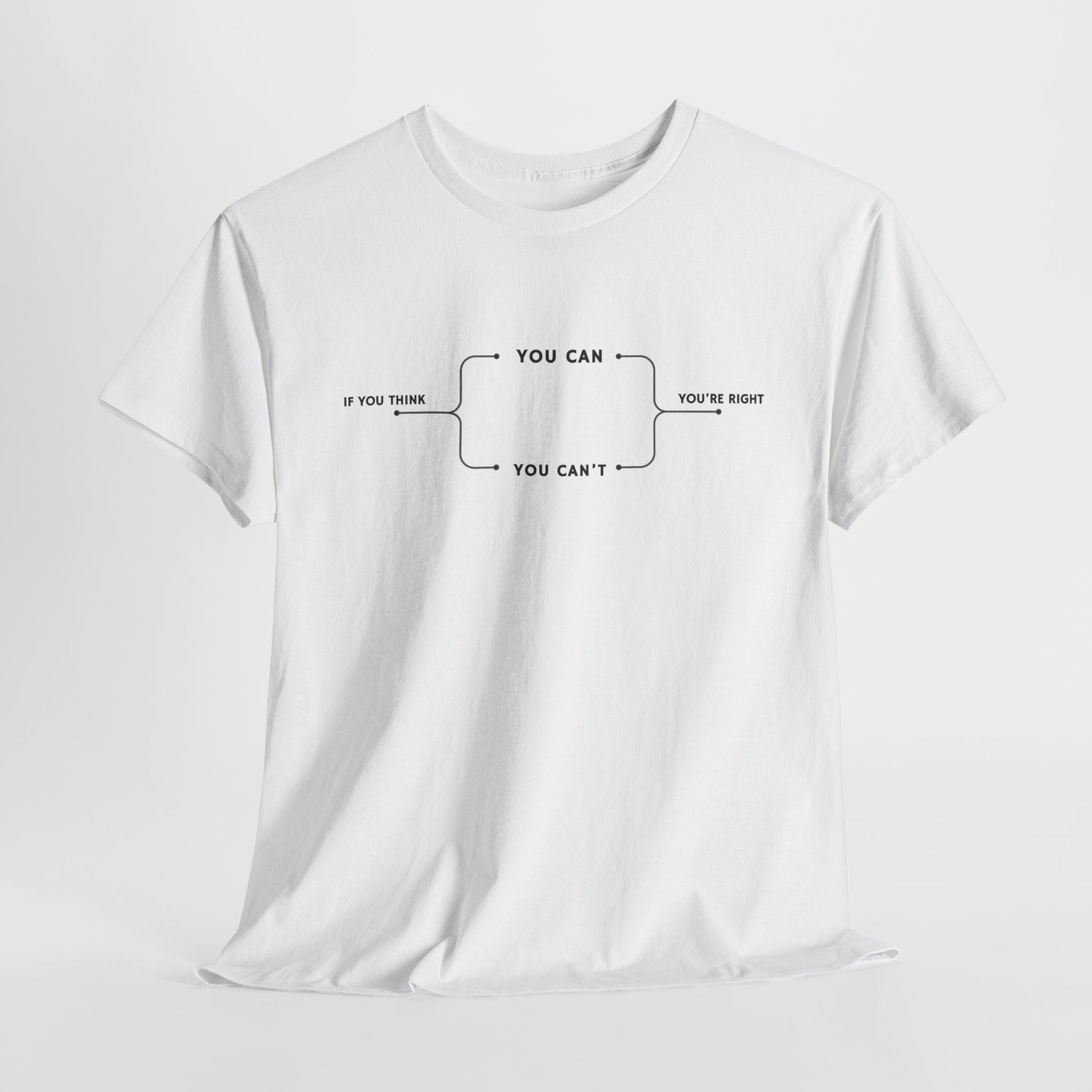  A t-shirt with a motivational flowchart design. It starts with "If you think..." which leads via arrows to two paths, "You can" and "You can't." Both paths converge at the bottom with the concluding phrase, "you are right."